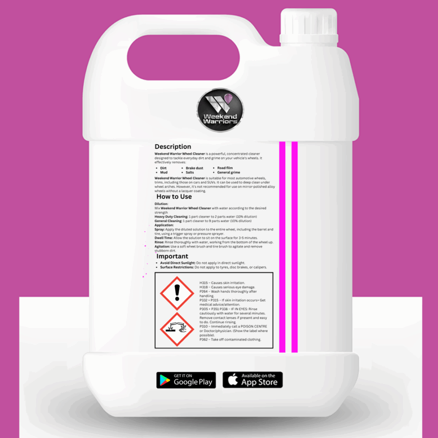Weekend Warrior Wheel Cleaner